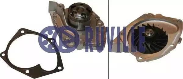 Охлаждение 65520 RUVILLE