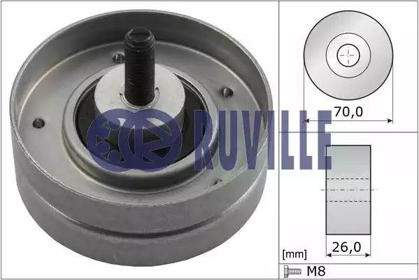 Ременный привод 55086 RUVILLE