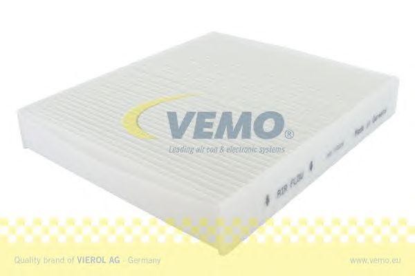 Фильтр, воздух во внутренном пространстве V253010031 VEMO