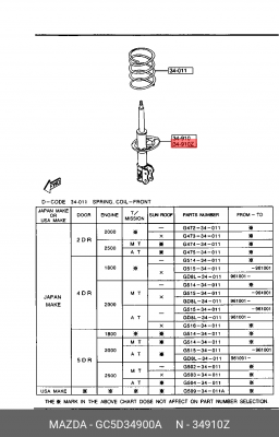 Амортизатор подвески GC5D34900A MAZDA