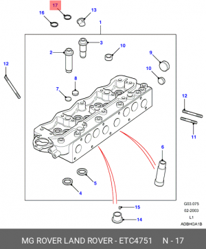 Комплект прокладок, стержень клапана ETC4751 MG ROVER LAND ROVER