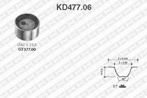 Комплект ремня ГРМ KD477.06 NTN SNR