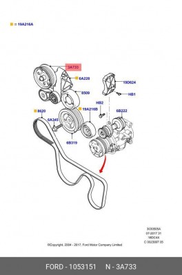 Шкив насоса гидроусилителя руля 1053151 FORD