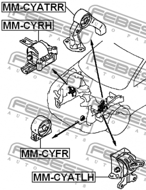 Подушка двигателя MM-CYFR FEBEST