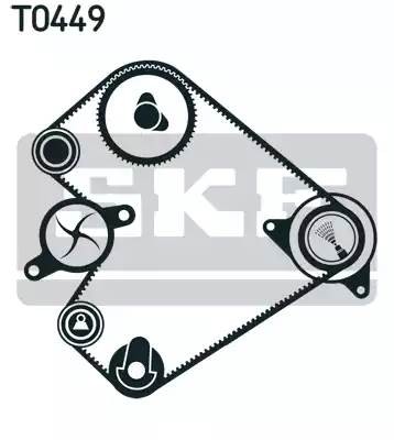 Комплект ремня ГРМ VKMA94310 SKF