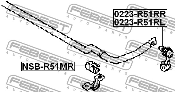 Стойка стабилизатора 0223-R51RL FEBEST