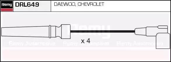 Ккомплект проводов зажигания DRL649 DELCO REMY