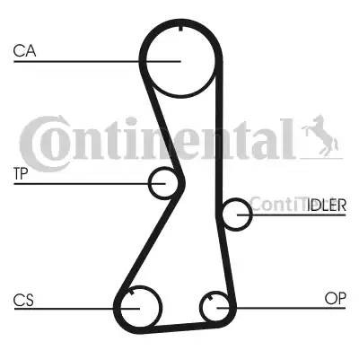 Комплект ремня ГРМ CT1016K1 CONTITECH