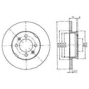 Тормозной диск BG2150 DELPHI