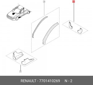 Брызговики (комплект) 7701410269 RENAULT