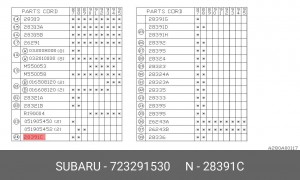 Шарнирный комплект, приводной вал 723291530 SUBARU