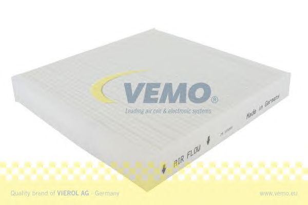 Фильтр, воздух во внутренном пространстве V46-30-1009 VEMO