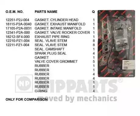 Комплект прокладок, головка цилиндра J1244081 H B JAKOPARTS NIPPARTS