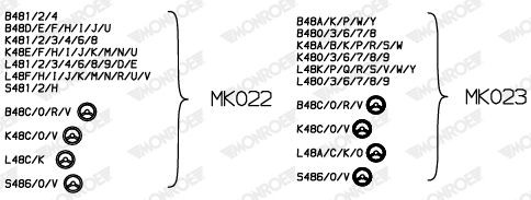 Опора амортизационной стойки MK022 MONROE
