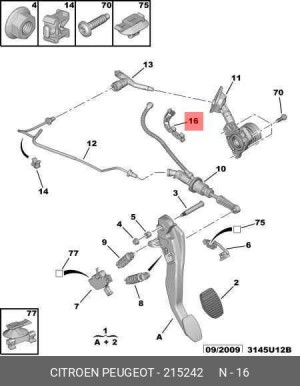 Деталь 2152.42 CITROEN PEUGEOT