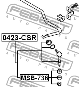 Стойка стабилизатора MSB-736 FEBEST
