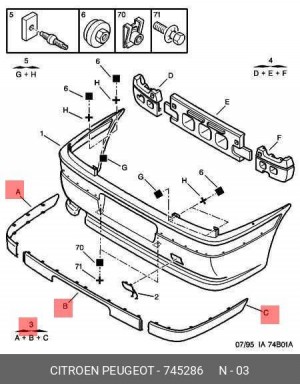 Накладки бампера (комплект) 7452 86 CITROEN PEUGEOT