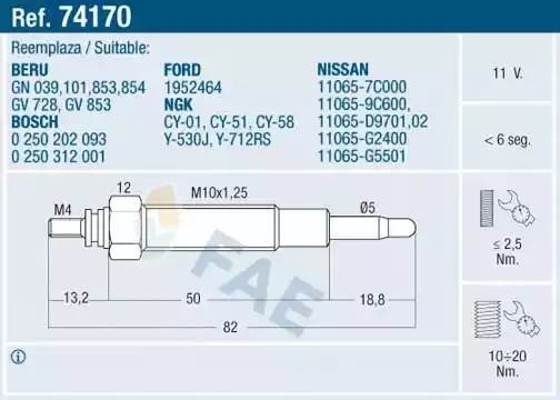 Свеча накаливания 74170 FAE