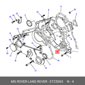 Уплотняющее кольцо, коленчатый вал ETC5065 LAND ROVER