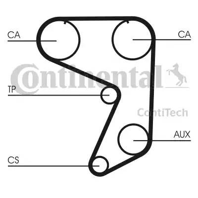 Комплект ремня ГРМ CT651 CONTITECH