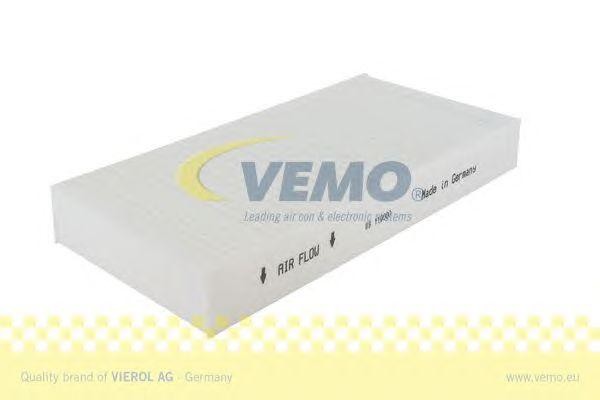 Фильтр, воздух во внутренном пространстве V26-30-1004 VEMO