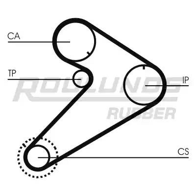 Комплект ремня ГРМ RR1032K2 ROULUNDS RUBBER