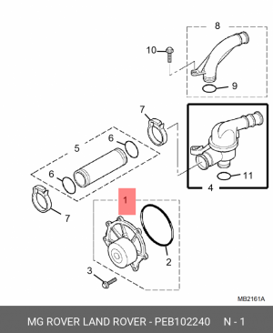 Водяной насос PEB102240 MG ROVER LAND ROVER