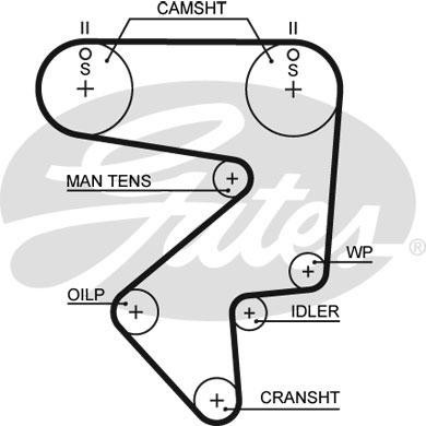 Паразитный / Ведущий ролик, зубчатый ремень K025194XS GATES