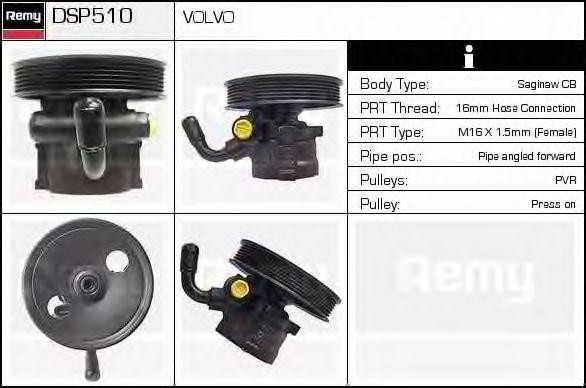 Гидравлический насос, рулевое управление DSP510 DELCO REMY