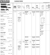 Кольцо поршневое 9608050 YENMAK