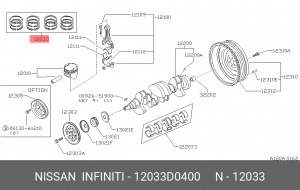 Кольца поршневые 12033-D0400 NISSAN