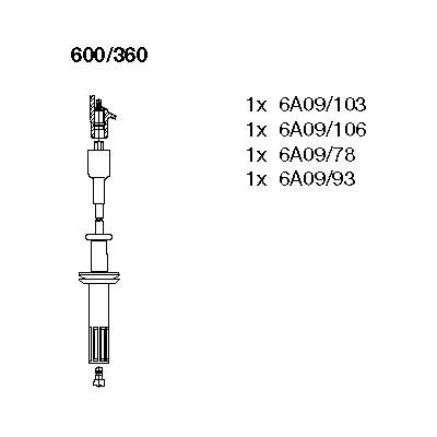 Ккомплект проводов зажигания 600360 BREMI