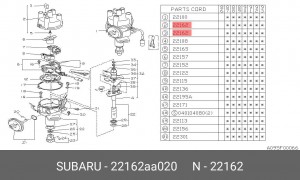 Крышка распределителя зажигания 22162AA020 SUBARU