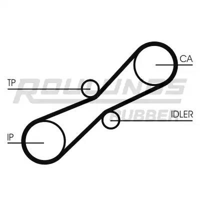 Комплект ремня ГРМ RR1268K1 ROULUNDS RUBBER