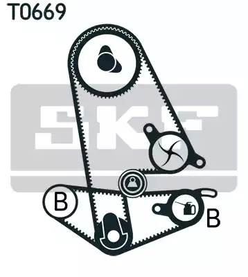 Комплект ремня ГРМ VKMA93600 SKF