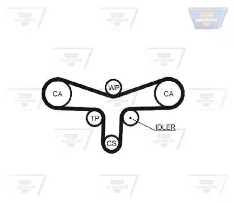 Ремень ГРМ ZRK1464 OPTIBELT