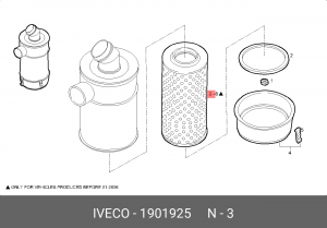 Воздушный фильтр 1901925 IVECO