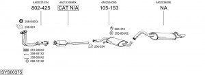 Катализатор 099054 BOSAL