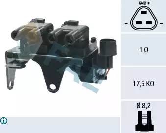 Катушка зажигания 80251 FAE