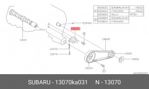 Натяжной ролик, ремень ГРМ 13070KA031 SUBARU