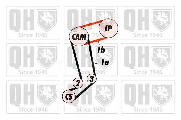 Ремень ГРМ QTB154 QUINTON HAZELL