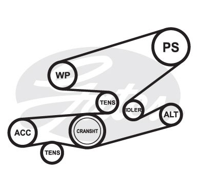Поликлиновой ремень 6-PK-2083 GATES
