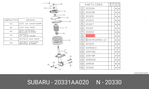 Пружина ходовой части 20331AA020 SUBARU