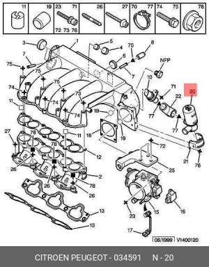 Поворотная заслонка, подвод воздуха 0345 91 CITROEN PEUGEOT