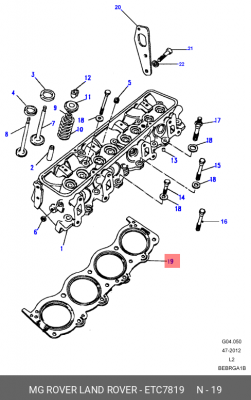 Прокладка, головка цилиндра ETC7819 LAND ROVER