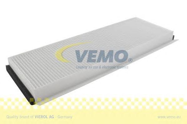 Фильтр, воздух во внутренном пространстве V25-30-1001-1 VEMO