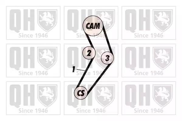 Комплект ремня ГРМ QBK122P QUINTON HAZELL