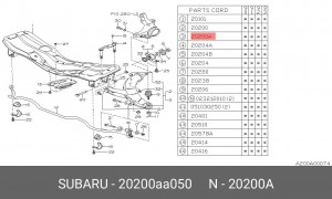 Рычаг независимой подвески колеса, подвеска колеса 20200AA050 SUBARU