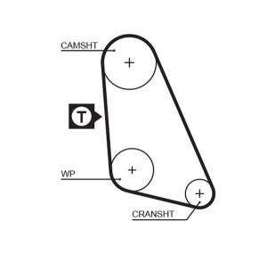 Водяной насос KP15135 GATES