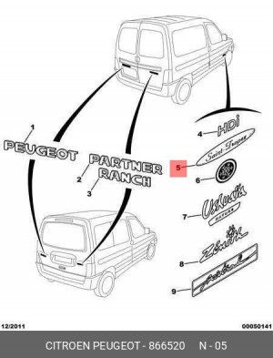 Наклейка 8665 20 CITROEN PEUGEOT